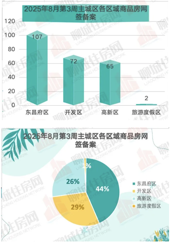 截屏2025-11-07 11.34.42.png